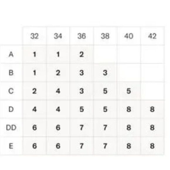 KNIX reversible seamless bra / 8 - Picture 7 of 7